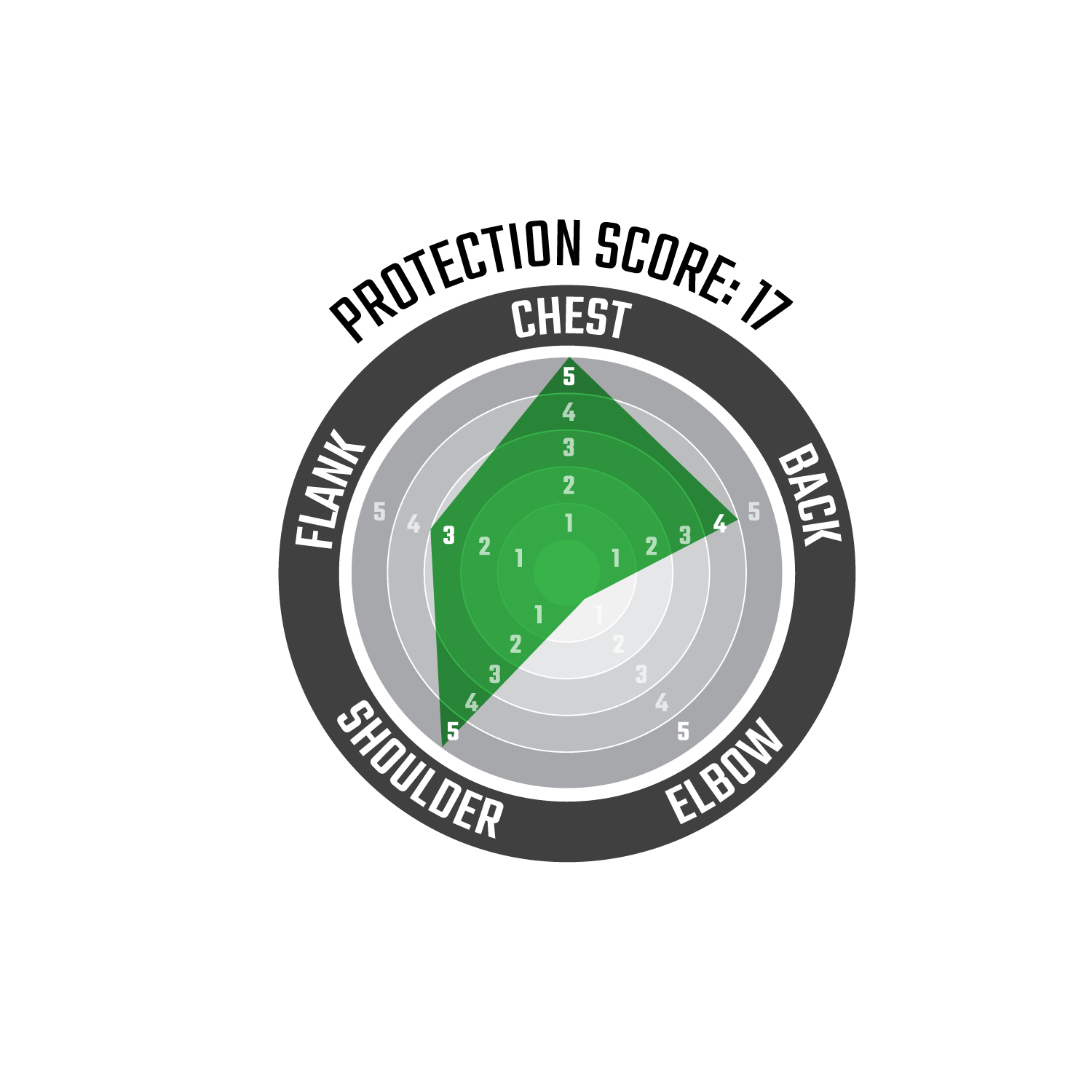 Protezione toracica 4.5 Pro Evo