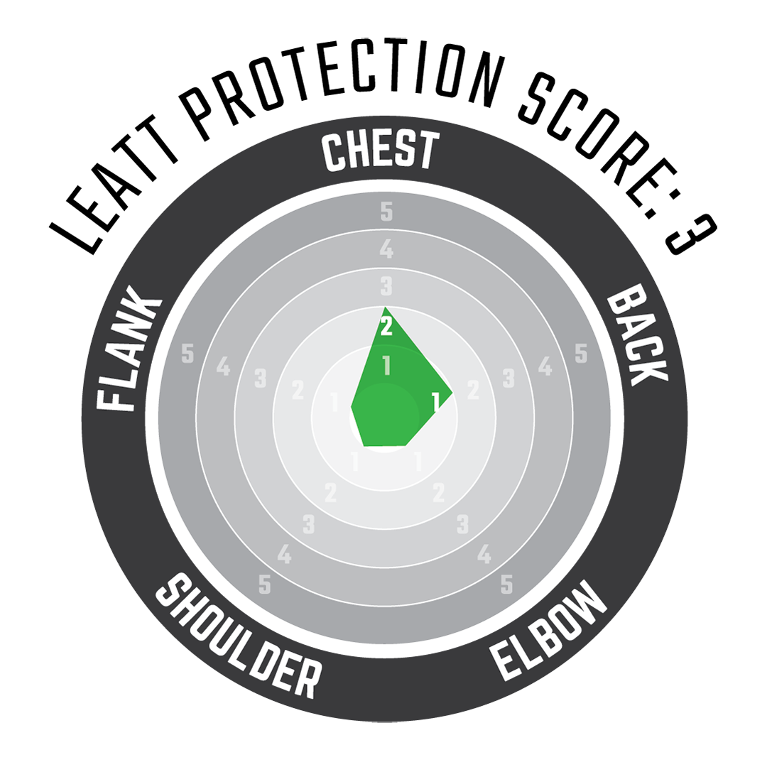 Protezione toracica 2.5 - Junior