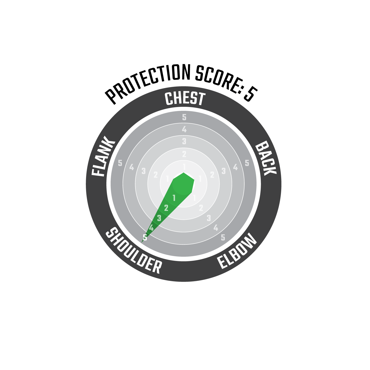 Maglietta Shoulder Tee 3DF AirFit Lite Evo