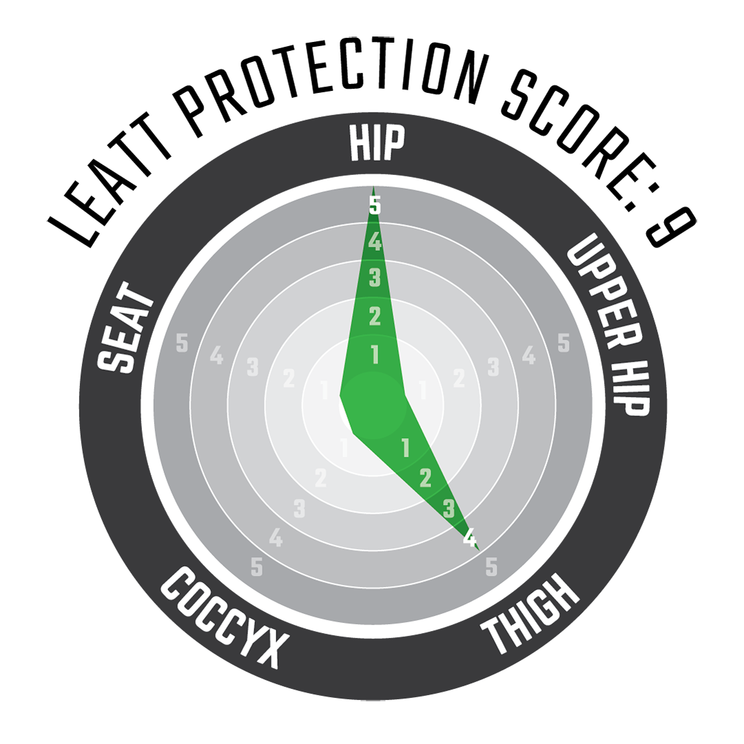 Pantaloncini Impact 3DF 3.0