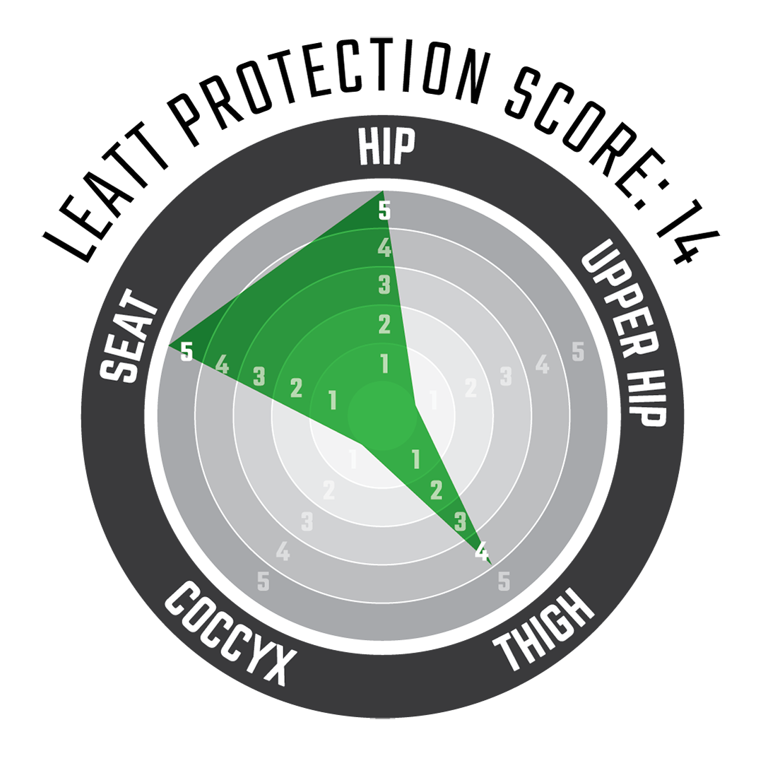 Pantaloncini protettivi 3DF 4.0 con protezioni laterali e fondello a doppia densità