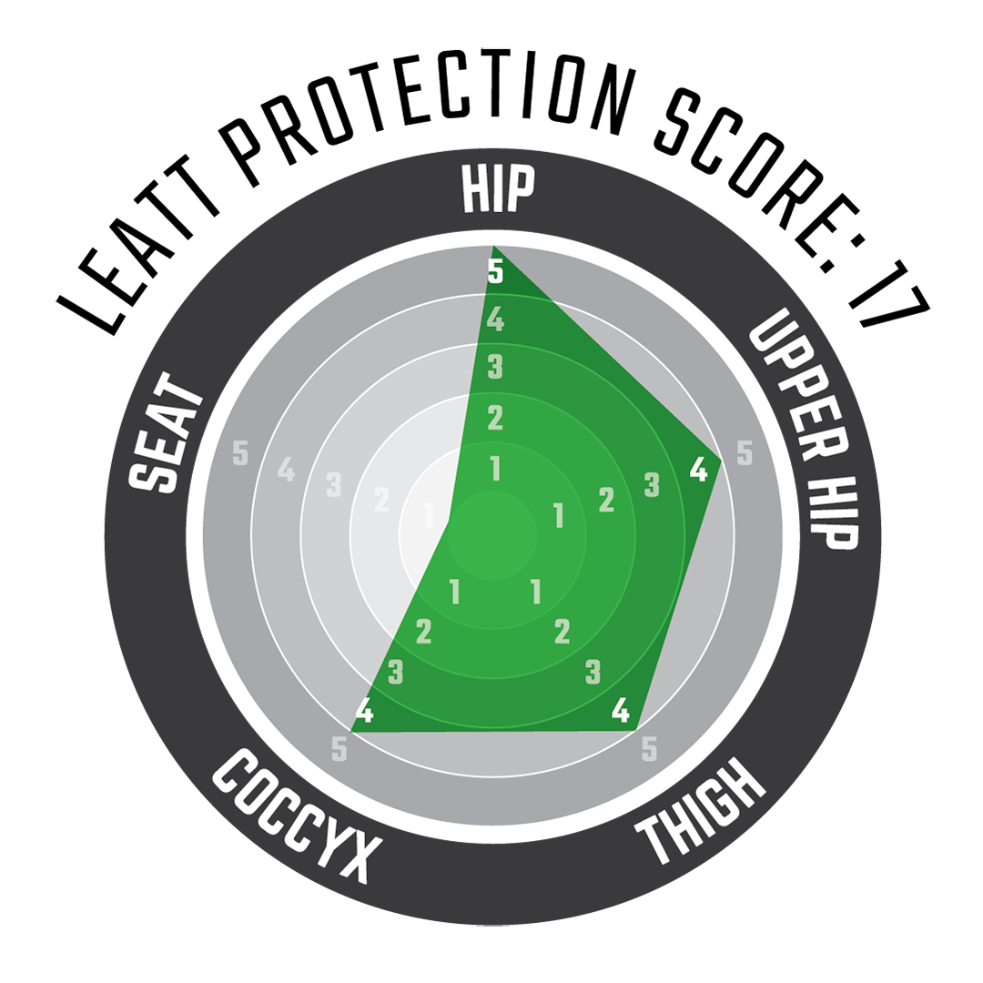 Pantaloncini Impact 3DF 5.0