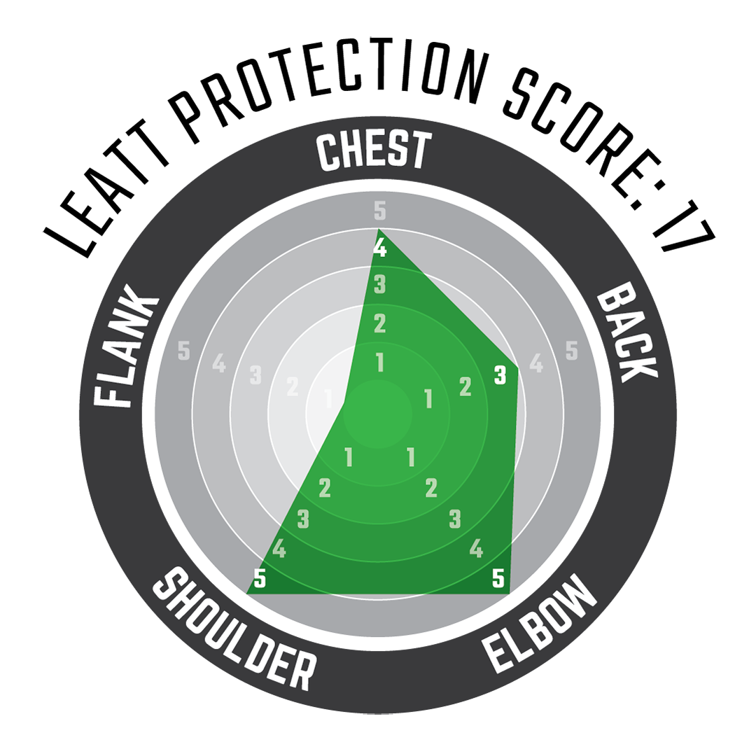 Protezione corpo 3.5