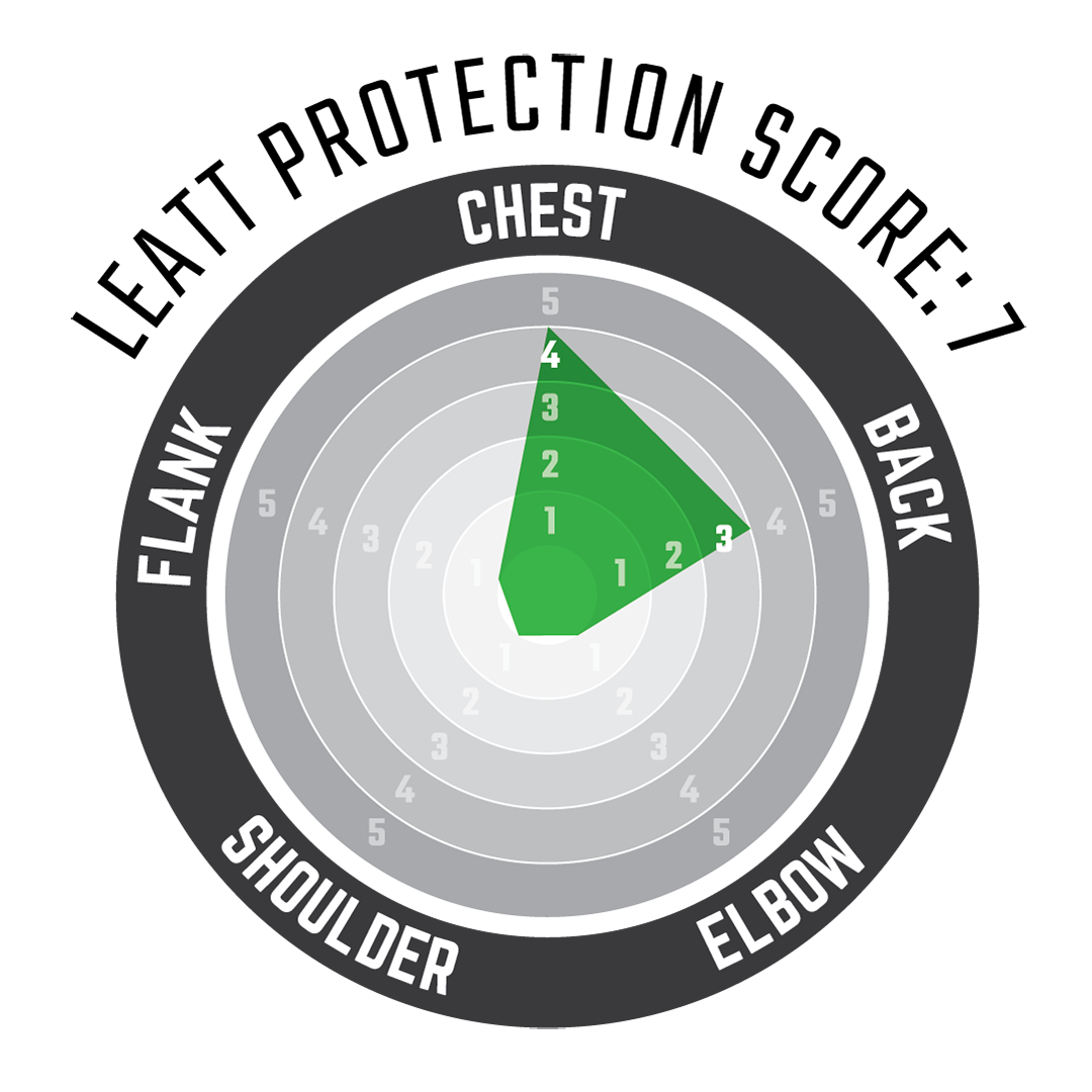 Protezione toracica 3.5