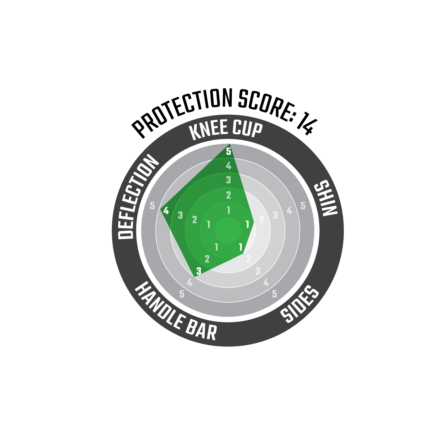 Ginocchiera ReaFlex Hybrid Pro