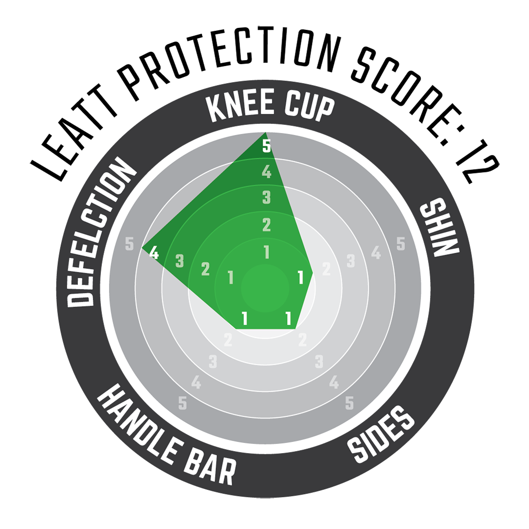 Ginocchiera ReaFlex Hybrid