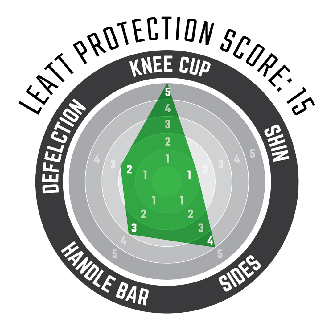 Ginocchiera ReaFlex Pro