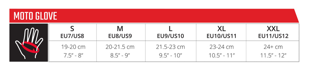 Veľkostná tabuľka Gloves Moto 1.5 GripR