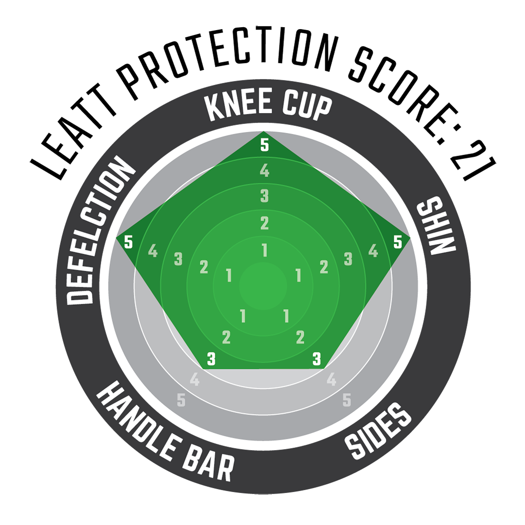 Ginocchiere parastinchi Ext con rivestimento rigido e regolabile
